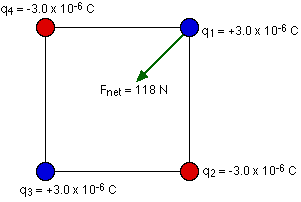 Solved R. Coulomb's Law Atomic Scale Macro Scale If the